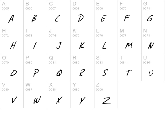 SF Grunge Sans SC Italic details - Free Fonts at FontZone.net