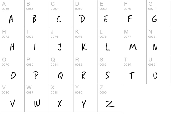 SF Grunge Sans SC details - Free Fonts at FontZone.net