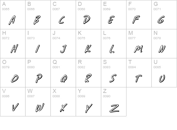 SF Grunge Sans Shadow Italic details - Free Fonts at FontZone.net