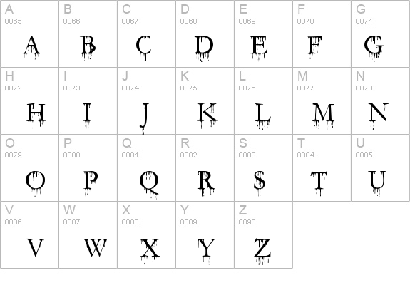 SF Gushing Meadow details - Free Fonts at FontZone.net