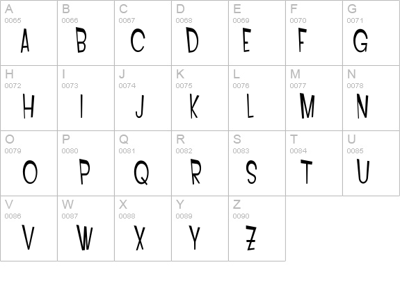 SF Intoxicated Blues details - Free Fonts at FontZone.net