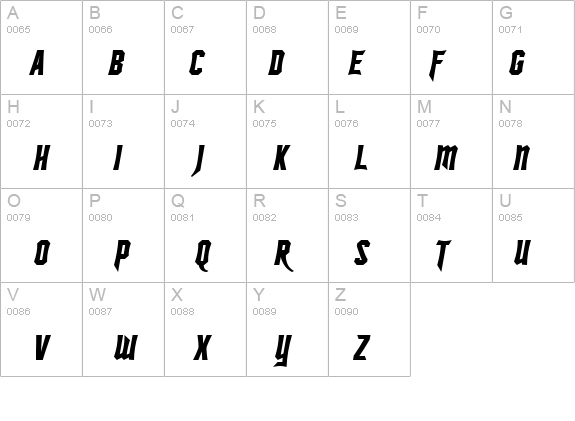 SF Ironsides Bold Italic details - Free Fonts at FontZone.net