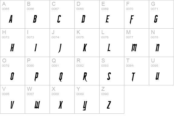 SF Ironsides Condensed Italic details - Free Fonts at FontZone.net