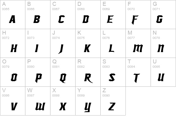 SF Ironsides Extended Italic details - Free Fonts at FontZone.net