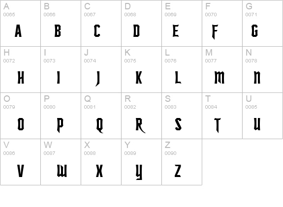 SF Ironsides details - Free Fonts at FontZone.net