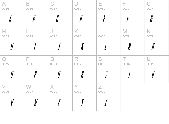 SF Movie Poster Condensed Bold Oblique details - Free Fonts at FontZone.net