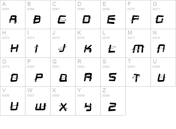 SF Outer Limits Distorted details - Free Fonts at FontZone.net