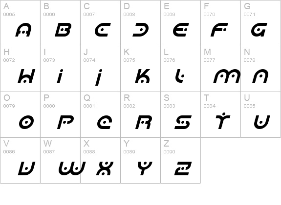 SF Planetary Orbiter Italic details - Free Fonts at FontZone.net