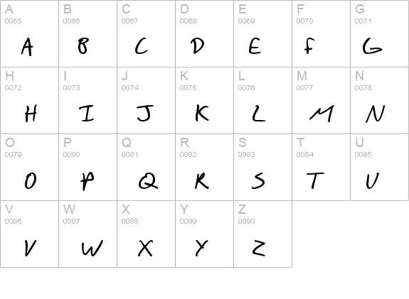 SF Scribbled Sans Bold details - Free Fonts at FontZone.net