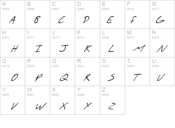 SF Scribbled Sans Italic details - Free Fonts at FontZone.net