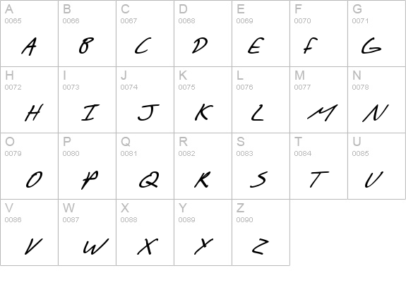 SF Scribbled Sans SC Bold Italic details - Free Fonts at FontZone.net