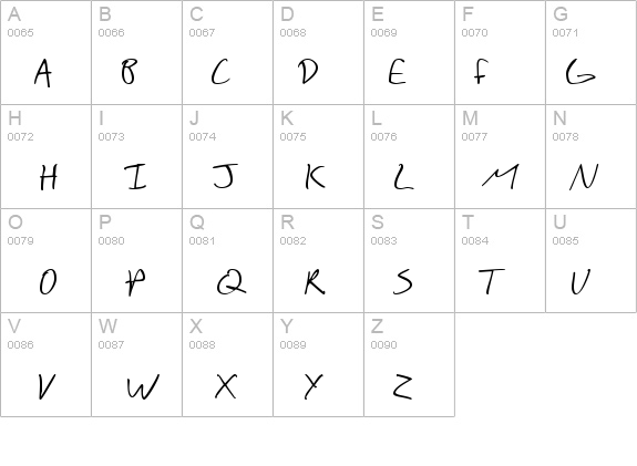 SF Scribbled Sans details - Free Fonts at FontZone.net