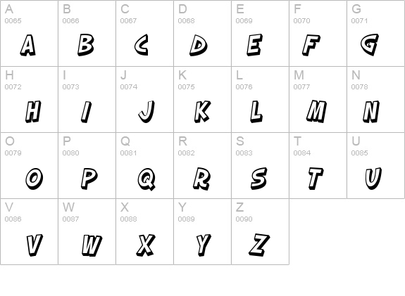 SF Slapstick Comic Shaded Oblique details - Free Fonts at FontZone.net