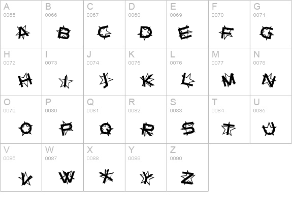 SF Star Dust details - Free Fonts at FontZone.net