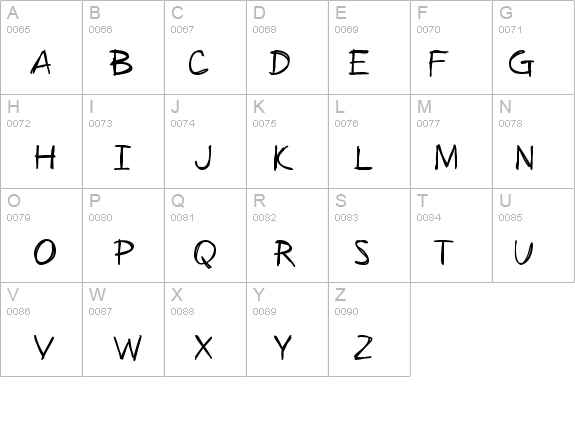 SF Zimmerman details - Free Fonts at FontZone.net