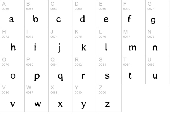 shadows around us details - Free Fonts at FontZone.net