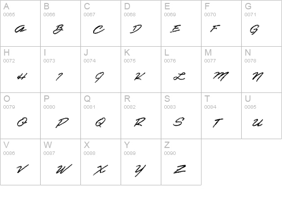Shredder details - Free Fonts at FontZone.net