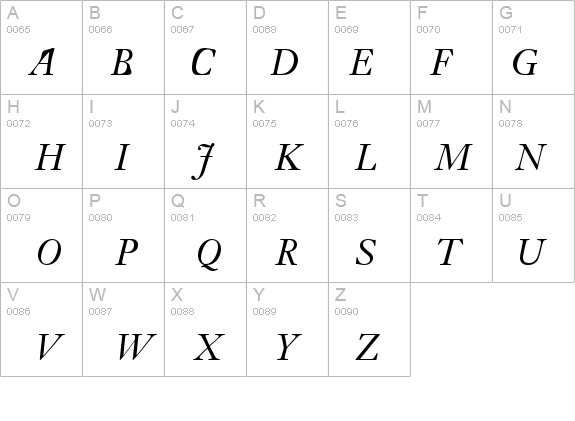 Shurpa details - Free Fonts at FontZone.net