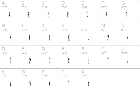 SidTheSpider details - Free Fonts at FontZone.net