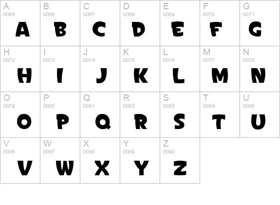 Sign Painter's Gothic JL details - Free Fonts at FontZone.net