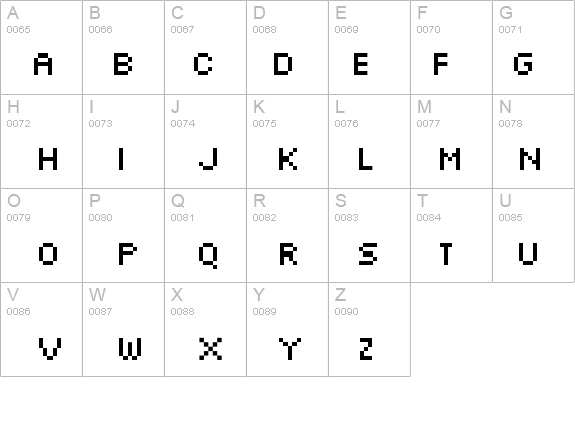 Silkscreen details - Free Fonts at FontZone.net