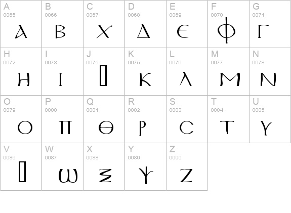 Sinaiticus details - Free Fonts at FontZone.net