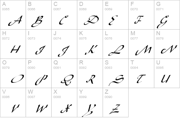 Sinbad Italic details - Free Fonts at FontZone.net