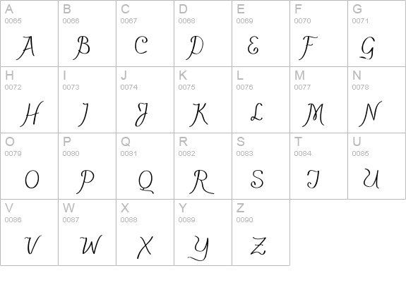 Sindbad details - Free Fonts at FontZone.net