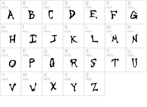 Sinister Plot details - Free Fonts at FontZone.net