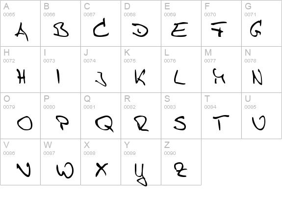 Sister R details - Free Fonts at FontZone.net