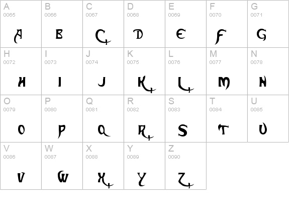 Skeksis details - Free Fonts at FontZone.net