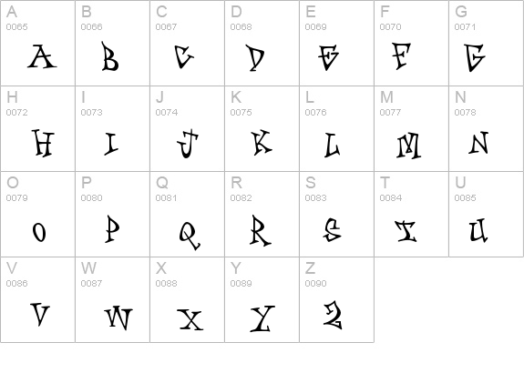 Skiffledog-BoldScratch details - Free Fonts at FontZone.net