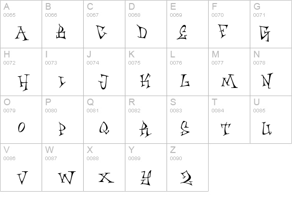 Skiffledog-Riff details - Free Fonts at FontZone.net