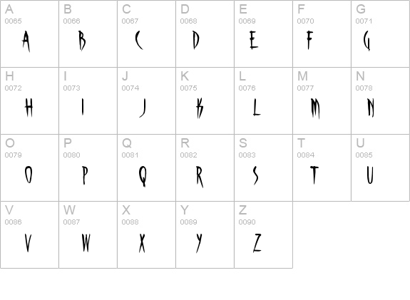 Skinner AOE details - Free Fonts at FontZone.net