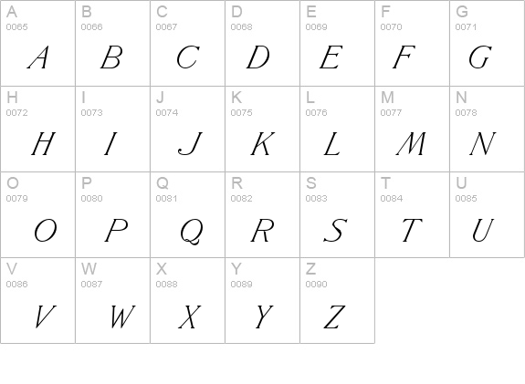 SlantedAntiqueRomanStd details - Free Fonts at FontZone.net