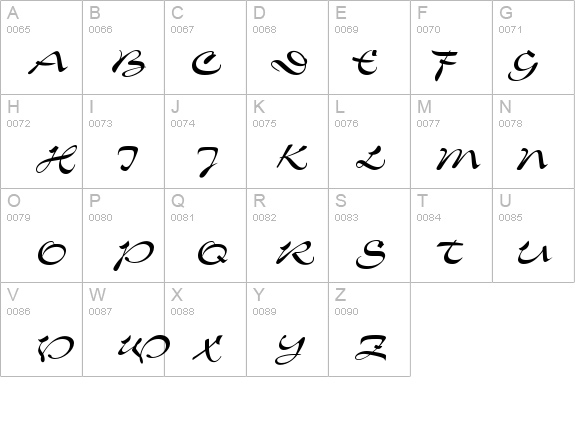 SloganD details - Free Fonts at FontZone.net
