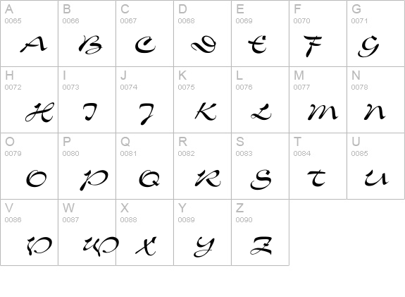 Sloggi details - Free Fonts at FontZone.net