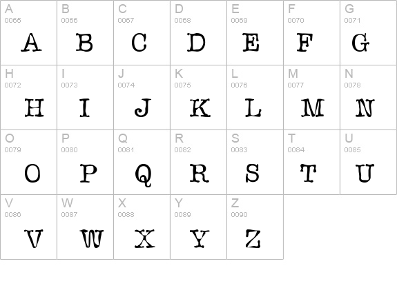 Sloppy Ink details - Free Fonts at FontZone.net