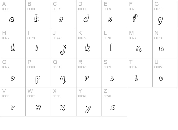 Smartie details - Free Fonts at FontZone.net