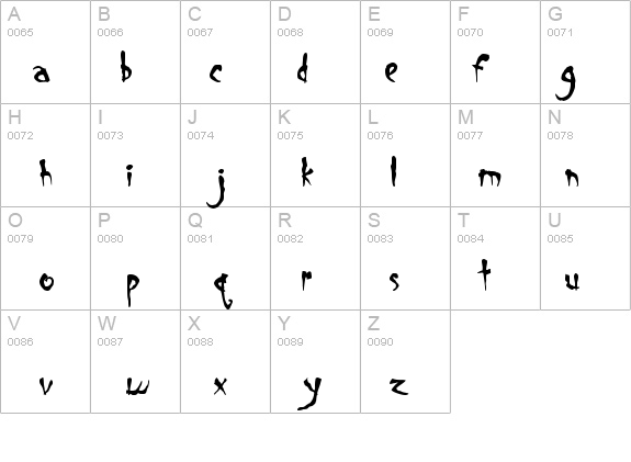 Smegalomania details - Free Fonts at FontZone.net