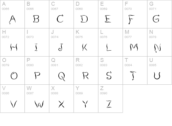 Smoking Tequila details - Free Fonts at FontZone.net