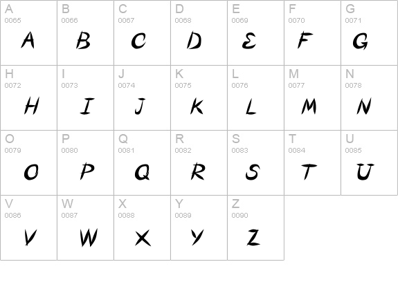 SMPaintingX details - Free Fonts at FontZone.net