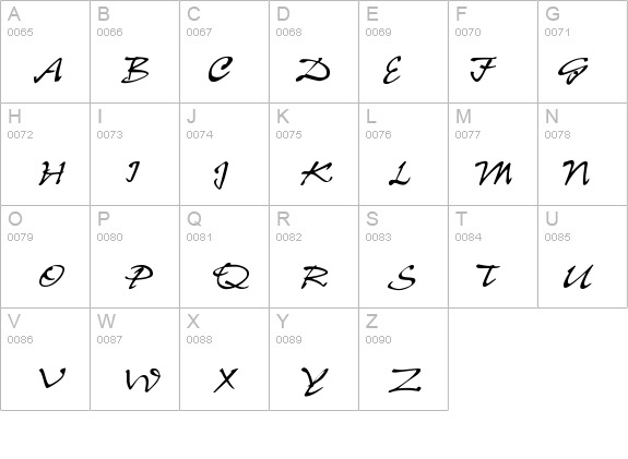 Snappy details - Free Fonts at FontZone.net