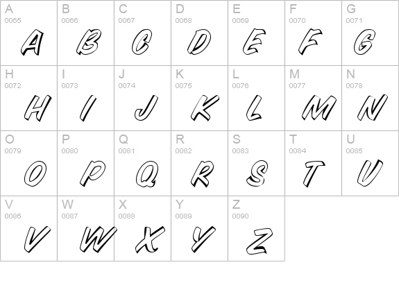 SnyderSpeed Regular details - Free Fonts at FontZone.net