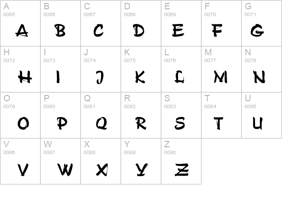 SoloSemiscrip  details - Free Fonts at FontZone.net