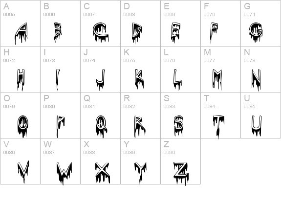 SolsticeOfSuffering details - Free Fonts at FontZone.net