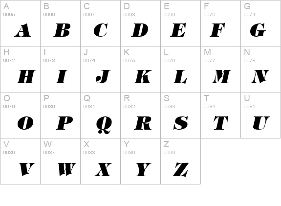 Sophisticate Ultra SSi Black Italic details - Free Fonts at FontZone.net