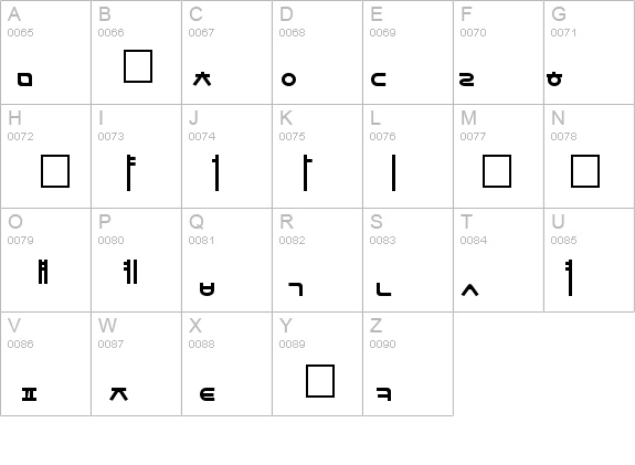 Sorawin Plain details - Free Fonts at FontZone.net