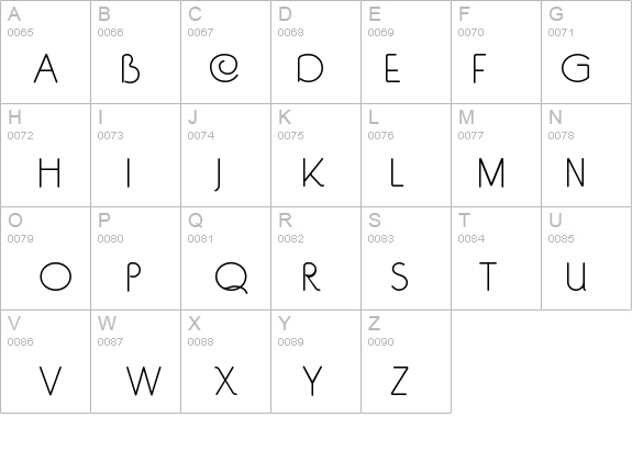 SouciSans details - Free Fonts at FontZone.net