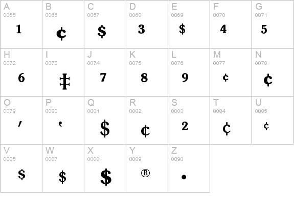 SouvenirFractionsBQ details - Free Fonts at FontZone.net